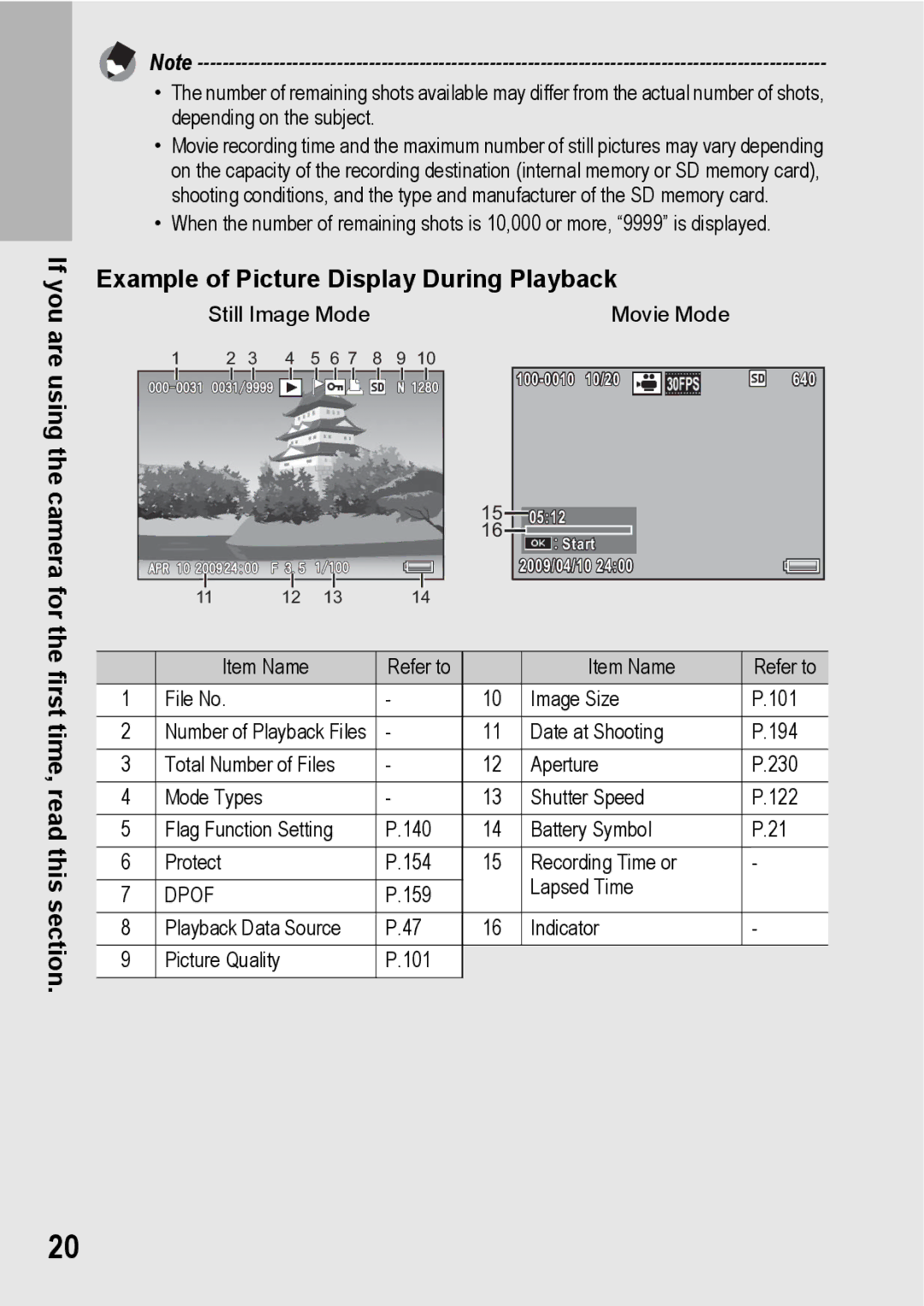 Samsung CX2 manual Example of Picture Display During Playback, Dpof 