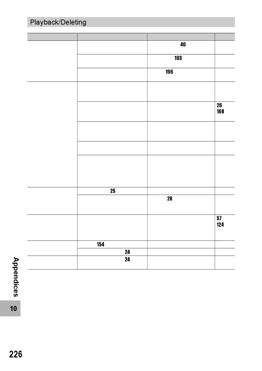 Samsung CX2 manual 226, Playback/Deleting 