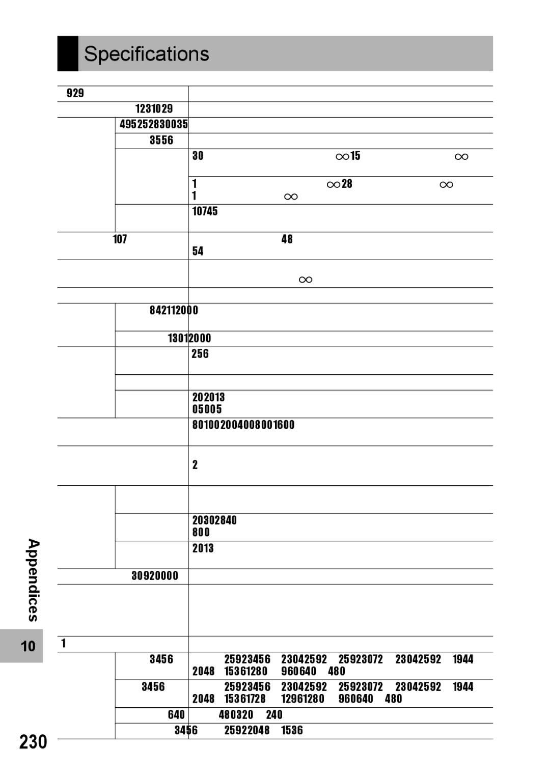 Samsung CX2 manual Specifications 