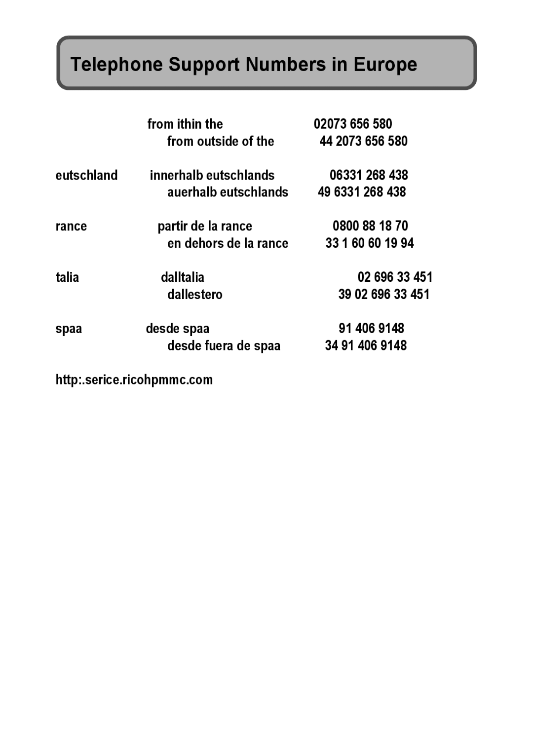 Samsung CX2 manual Telephone Support Numbers in Europe 