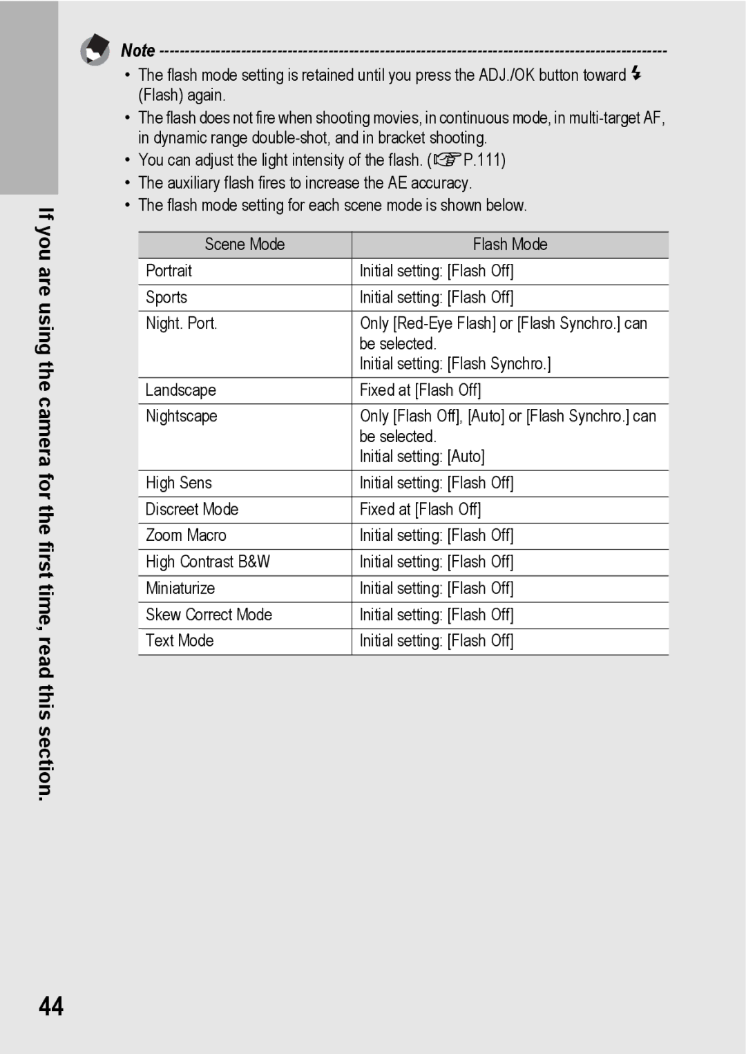 Samsung CX2 manual 