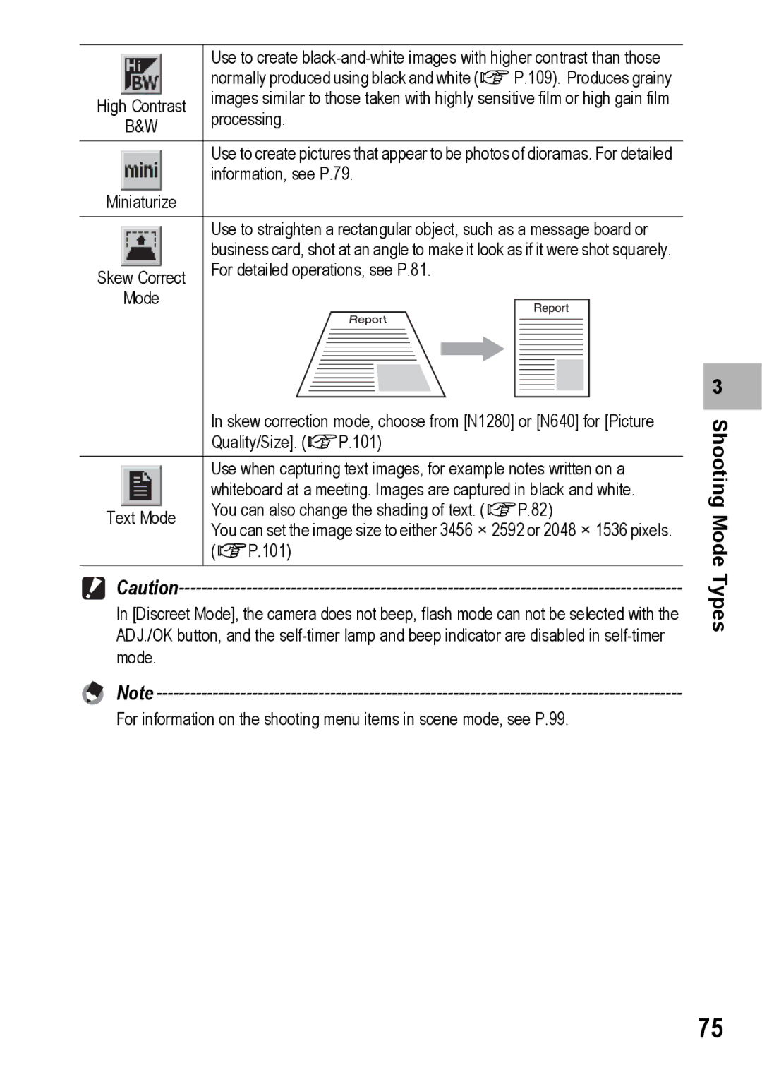 Samsung CX2 manual Shooting Mode Types 