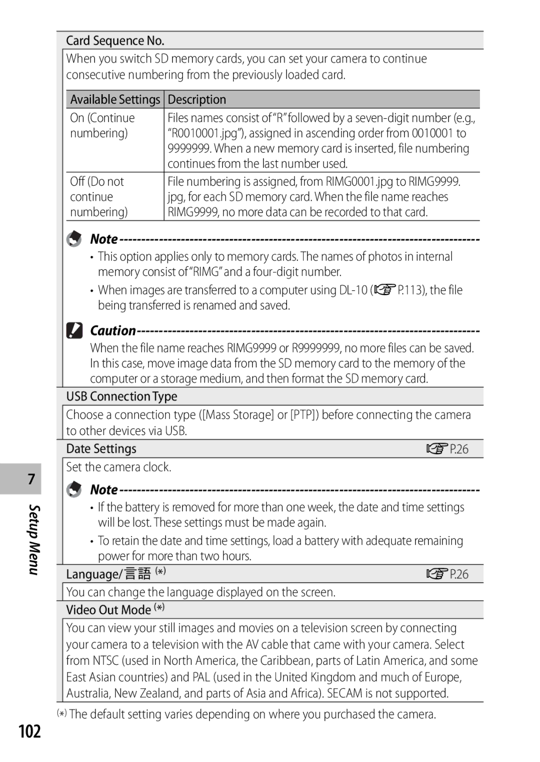 Samsung CX4 manual 102 