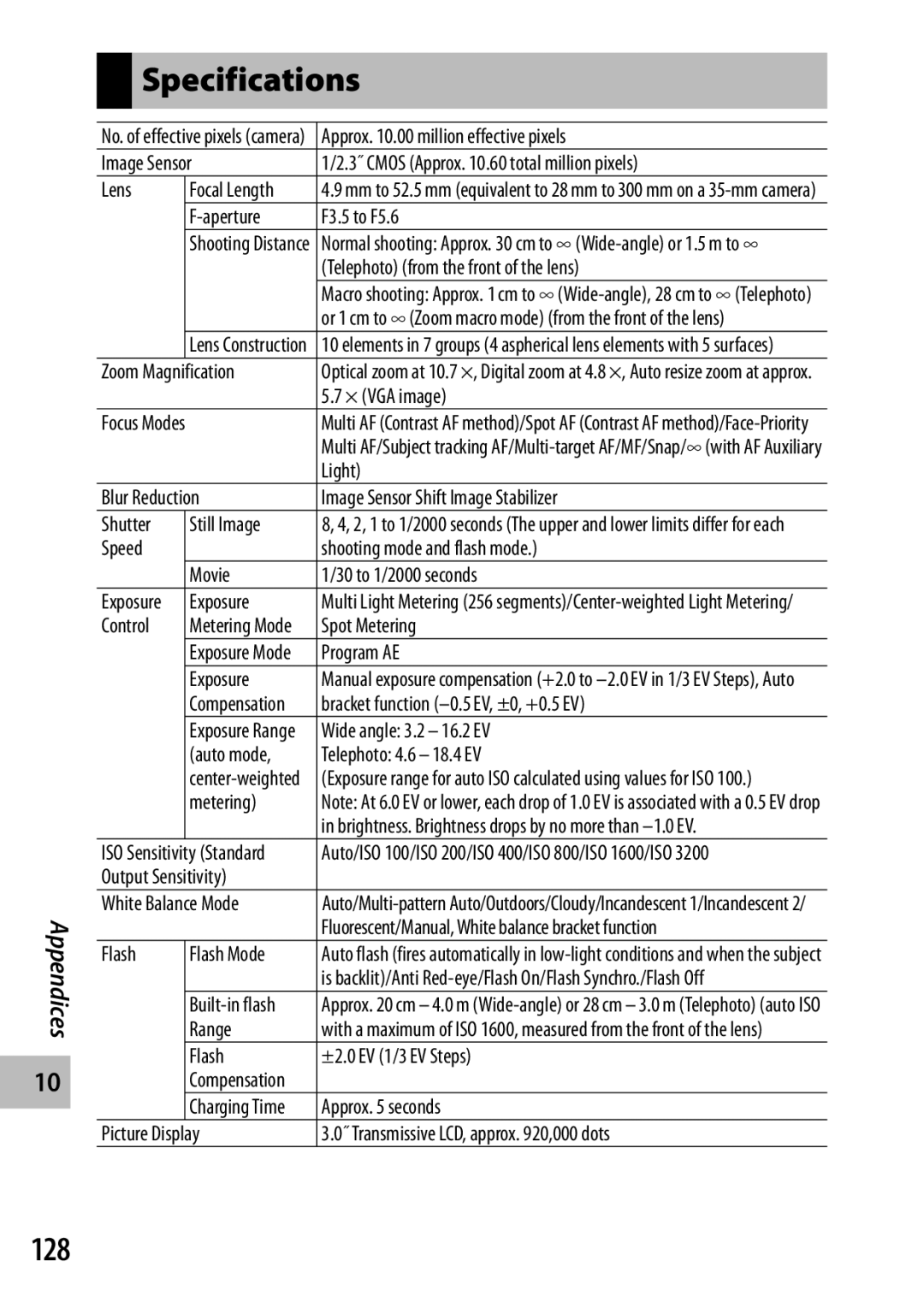 Samsung CX4 manual Specifications, 128 