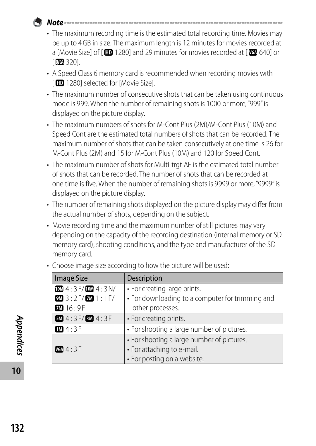 Samsung CX4 manual 132 