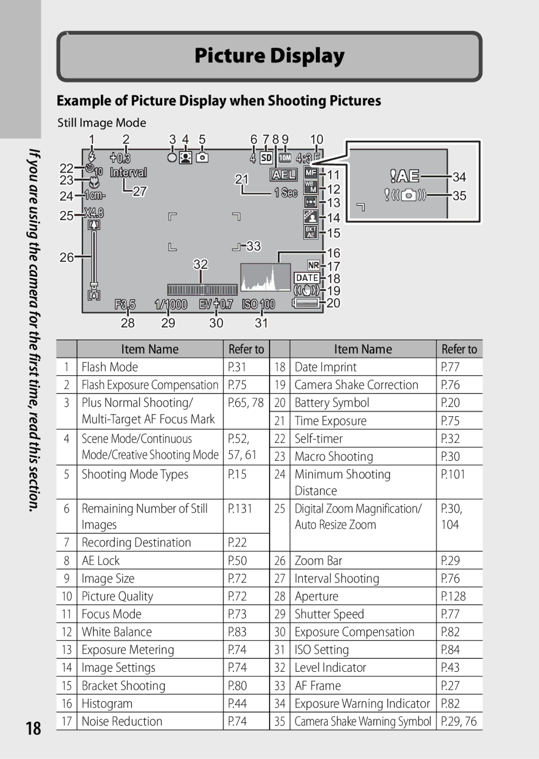 Samsung CX4 manual Example of Picture Display when Shooting Pictures 