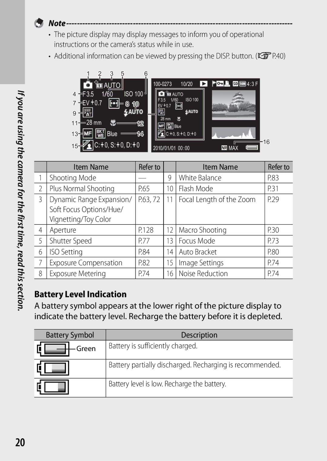 Samsung CX4 manual Battery Level Indication 