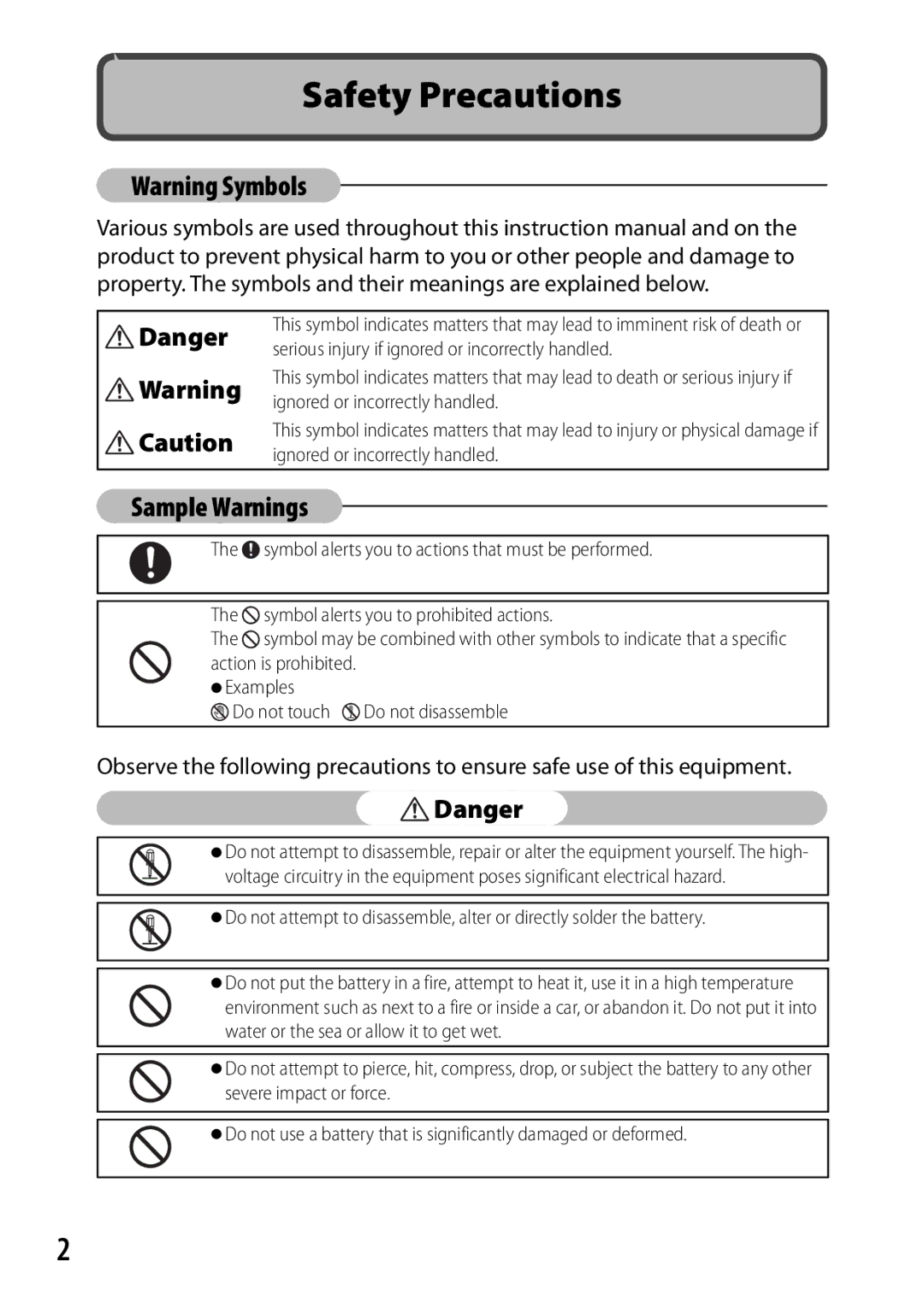 Samsung CX4 manual Symbol alerts you to actions that must be performed, Symbol alerts you to prohibited actions 