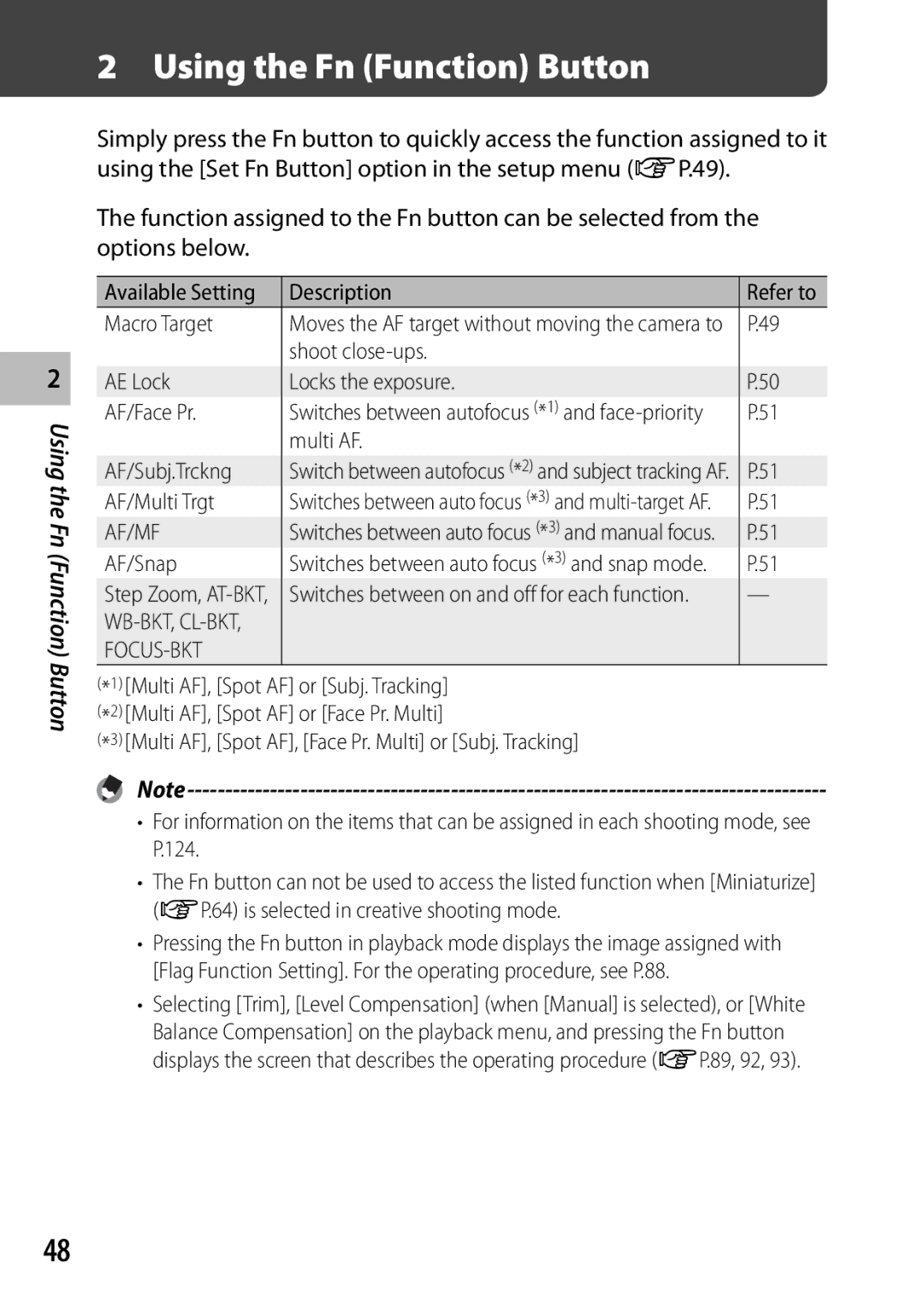 Samsung CX4 Macro Target, Shoot close-ups AE Lock Locks the exposure AF/Face Pr, Multi AF AF/Subj.Trckng, AF/Multi Trgt 