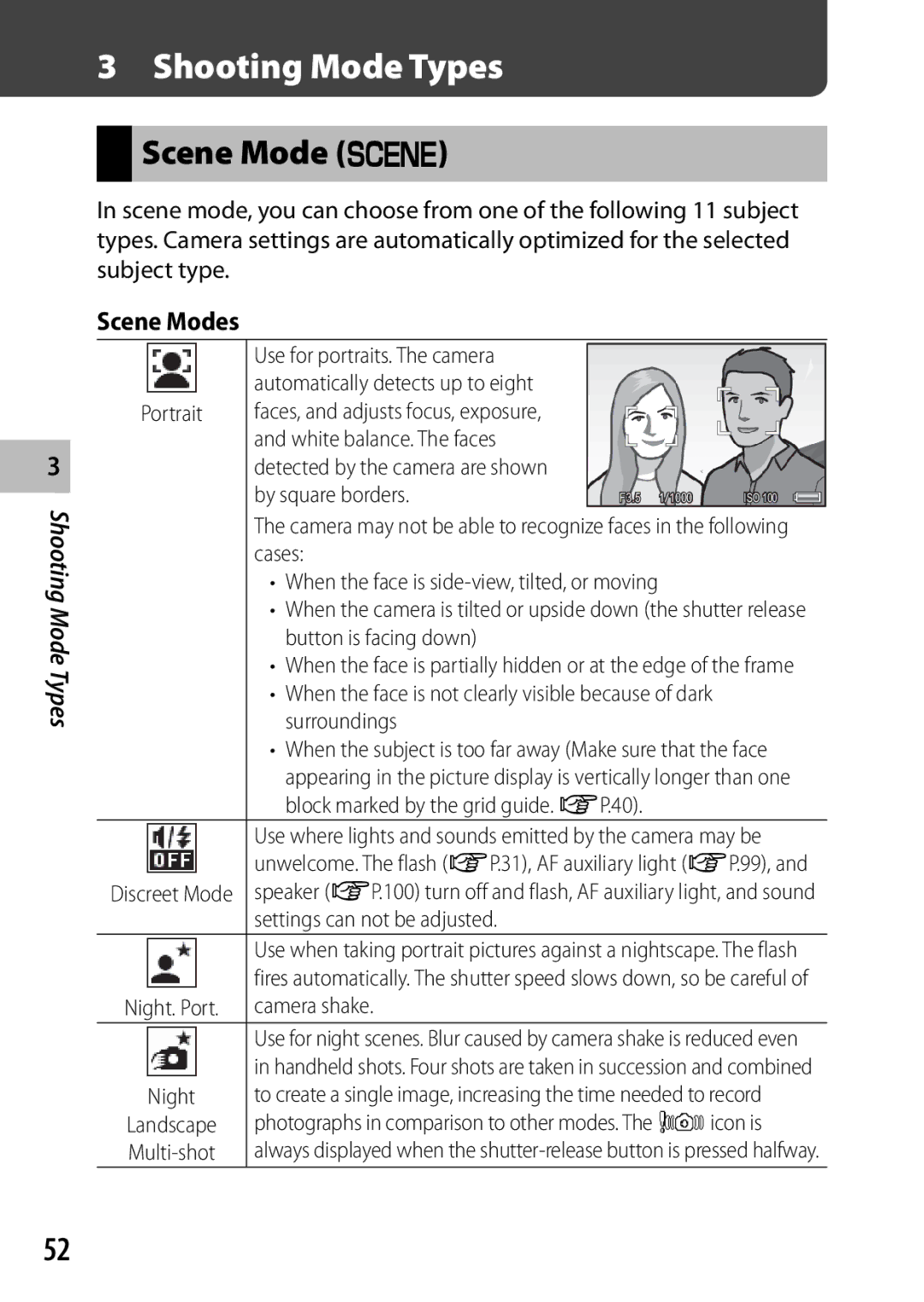 Samsung CX4 manual Scene Mode W, Scene Modes 