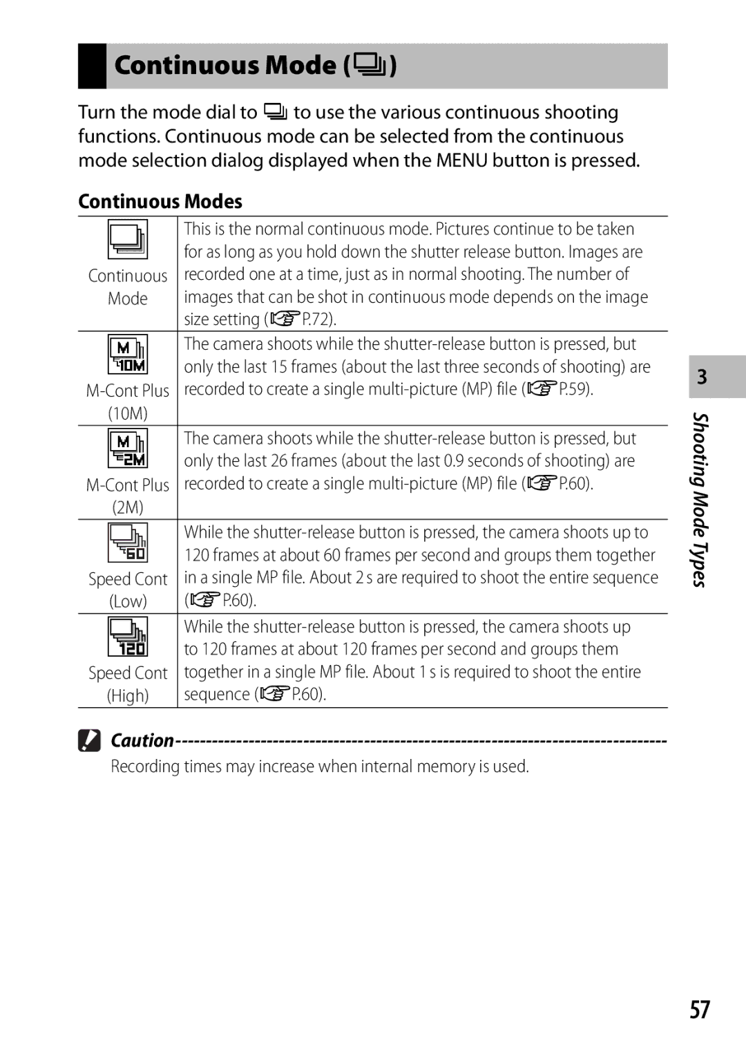 Samsung CX4 manual Continuous Mode R, Continuous Modes 