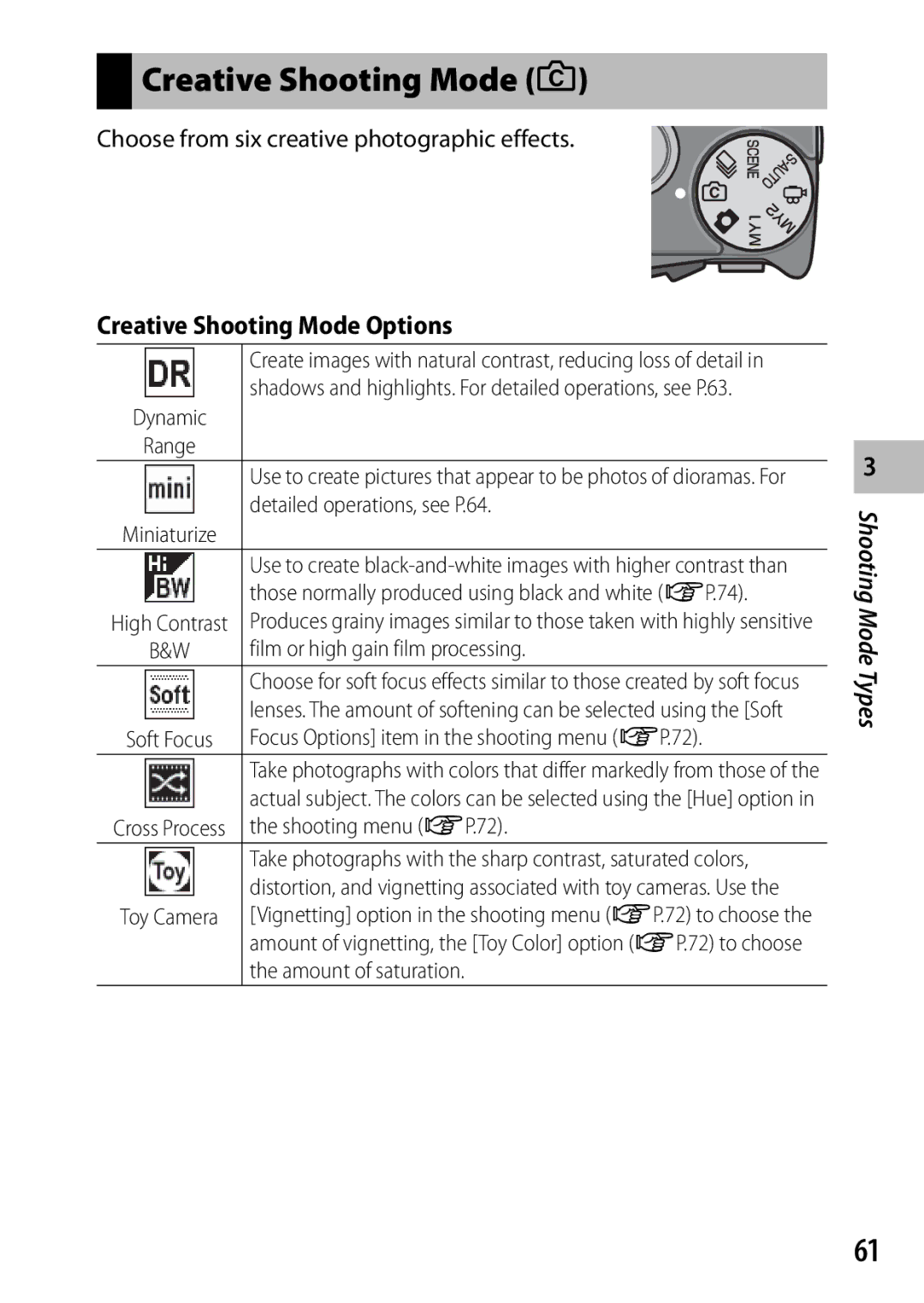 Samsung CX4 manual Creative Shooting Mode Options 