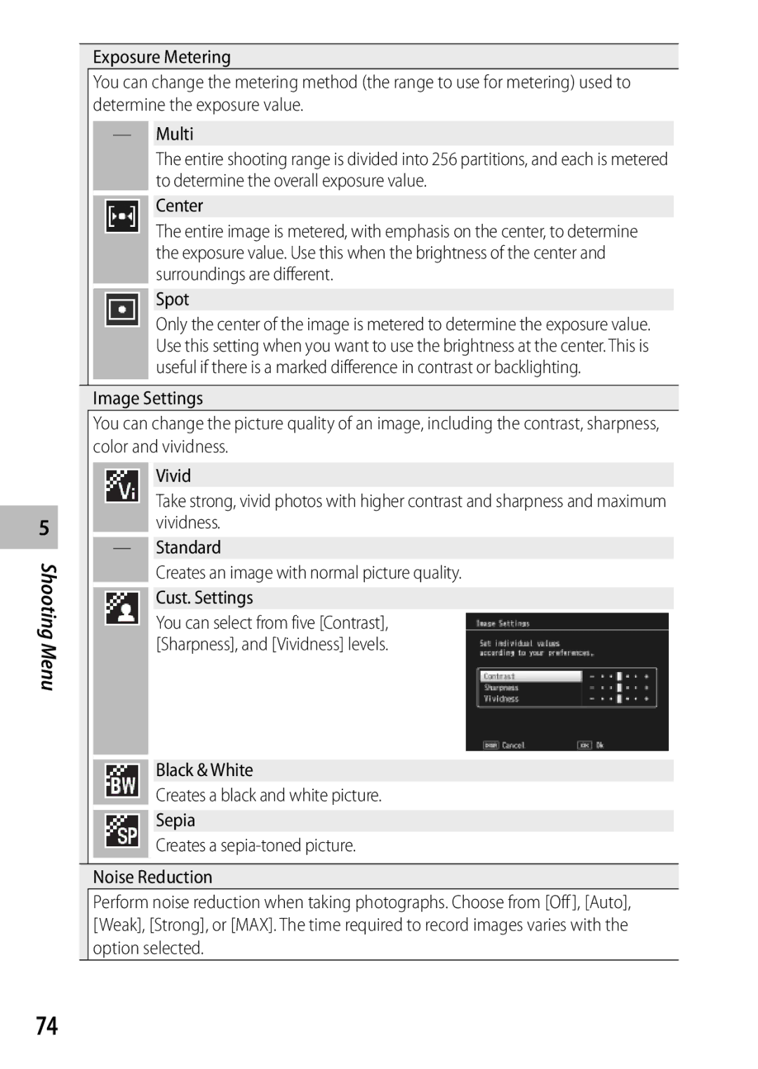 Samsung CX4 manual Center, Spot 