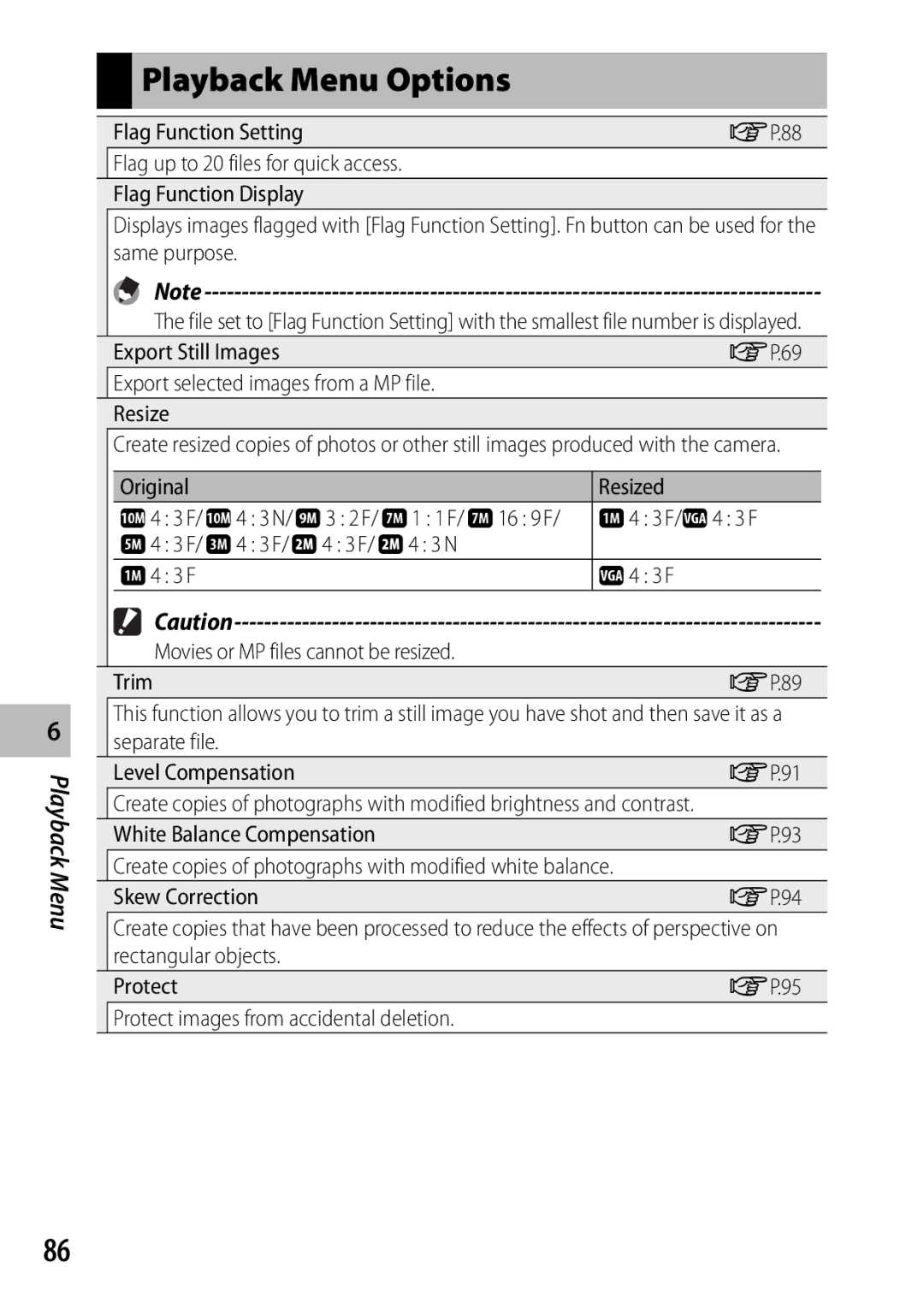 Samsung CX4 manual Playback Menu Options, Original Resized, A4 3 F/z4 3 F, J4 3 F/ j4 3 N/ i3 2 F/ g1 1 F/ g16 9 F 