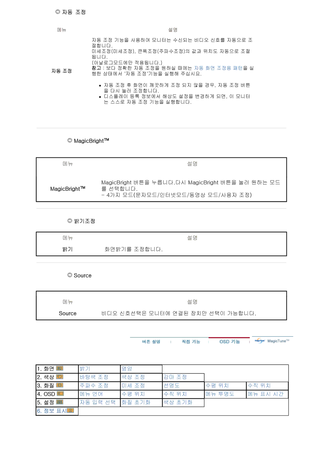 Samsung CX511N, CX901T, CX701N, CX712N, CX711N, CX501N, CX713T manual 밝기조정, Source, 자동 조정, MagicBright 