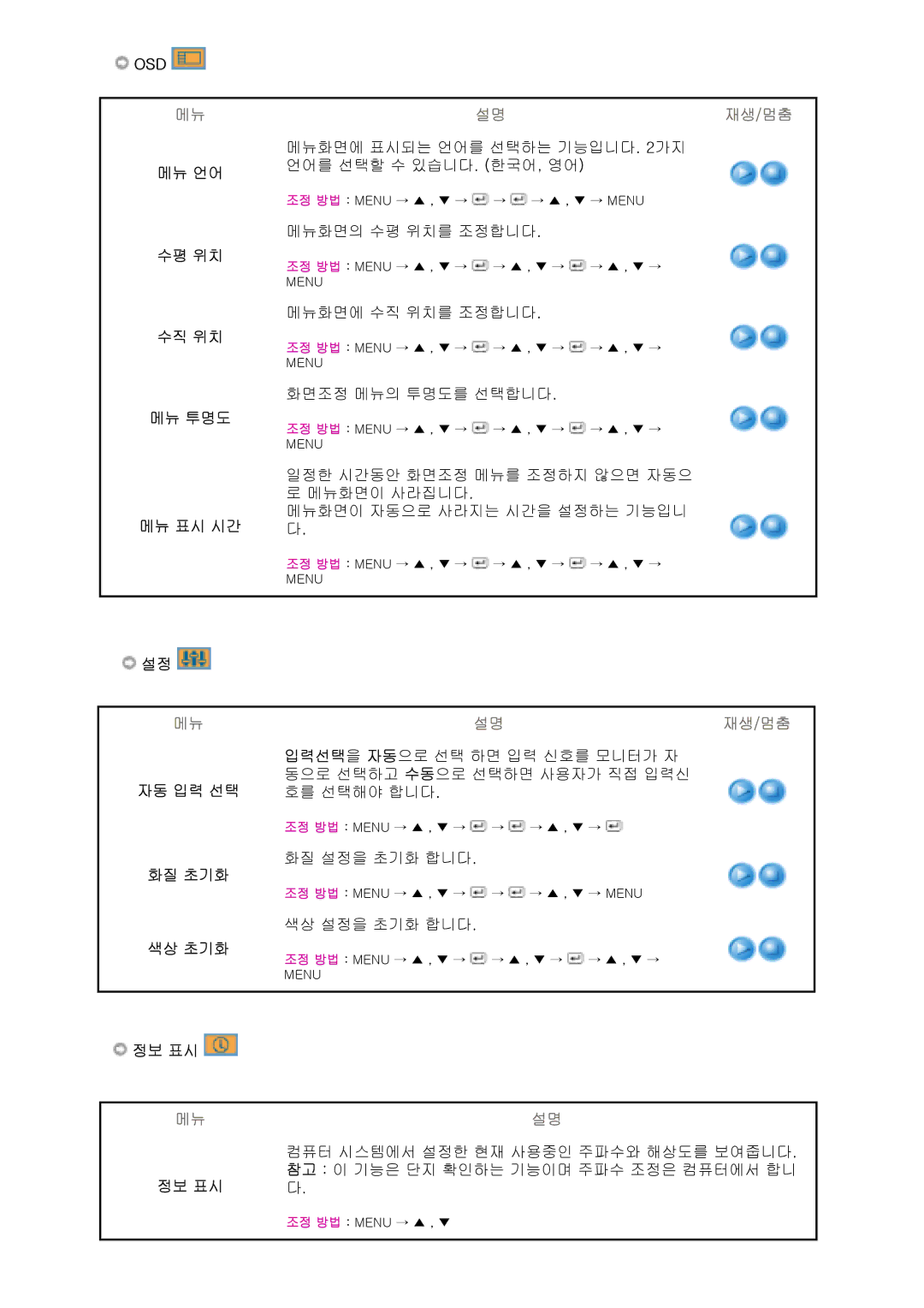 Samsung CX712N, CX901T, CX511N, CX701N, CX711N, CX501N Osd 메뉴 언어 수평 위치 수직 위치 메뉴 투명도 메뉴 표시 시간, 자동 입력 선택 화질 초기화 색상 초기화 정보 표시 