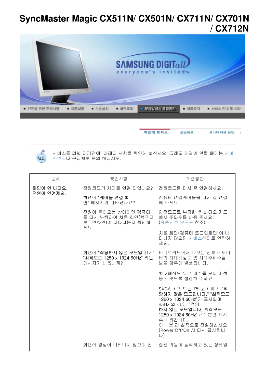 Samsung CX711N 전원이 안켜져요 화면에 케이블 연결 확 인 메시지가 나타났나요?, 화면에 적당하지 않은 모드입니다, 최적모드 1280 x 1024 60Hz 라는, 1280 x 1024 60Hz가 표시되며 