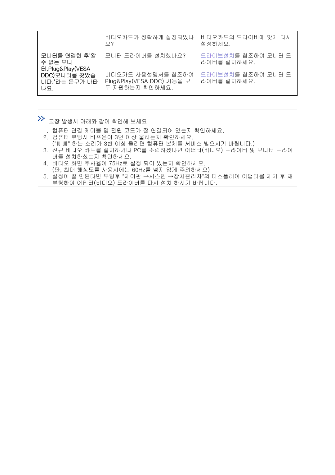 Samsung CX712N, CX901T, CX511N, CX701N, CX711N, CX501N, CX713T manual 고장 발생시 아래와 같이 확인해 보세요 