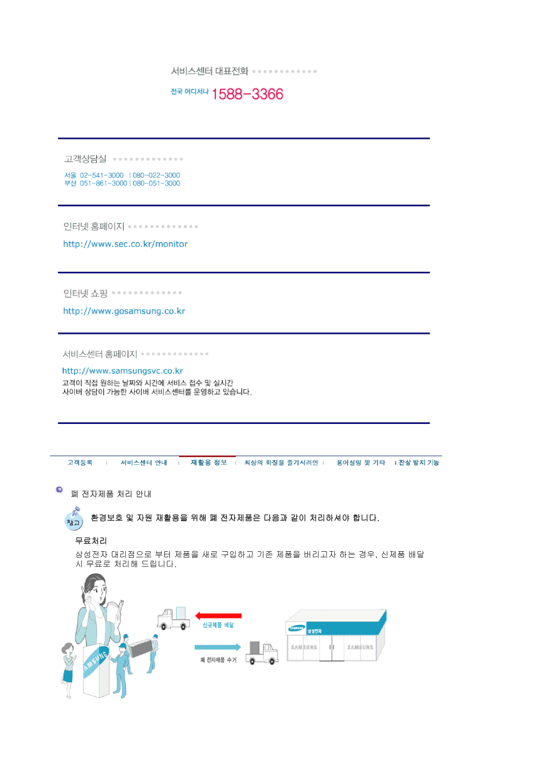 Samsung CX511N, CX901T, CX701N, CX712N, CX711N, CX501N, CX713T manual 전자제품 처리 안내, 환경보호 및 자원 재활용을 위해 폐 전자제품은 다음과 같이 처리하셔야 합니다 무료처리 