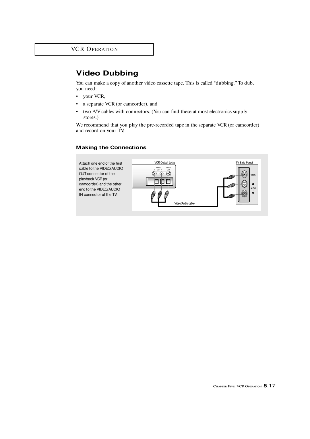 Samsung CXM 2785TP manual Video Dubbing, Making the Connections 