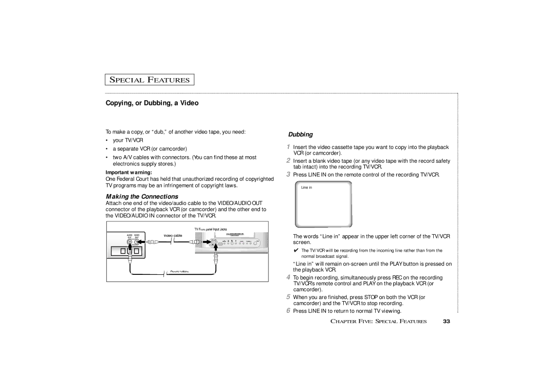 Samsung CXM 1374, CXM1974 owner manual Copying, or Dubbing, a Video, Making the Connections, Important warning 