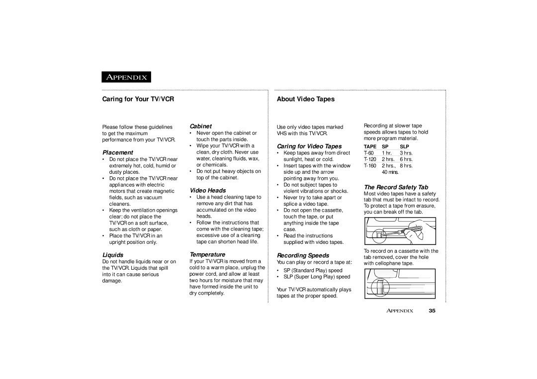 Samsung CXM 1374, CXM1974 owner manual Appendix, Caring for Your TV/VCR 