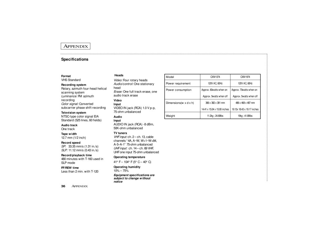 Samsung CXM1974, CXM 1374 owner manual Appendix, Specifications 