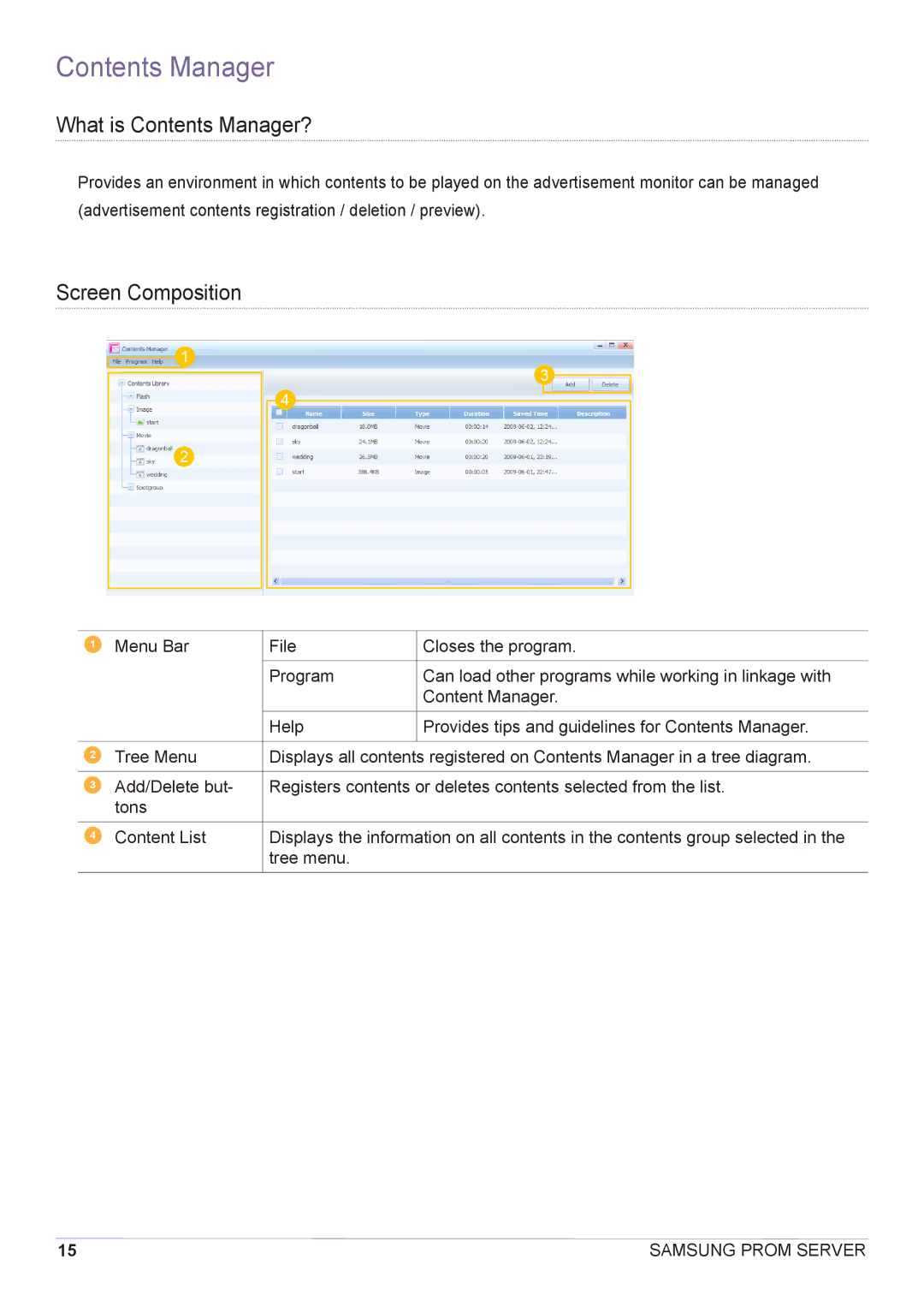 Samsung CY-CMR/ZA, CY-CMR/EN manual Contents Manager 