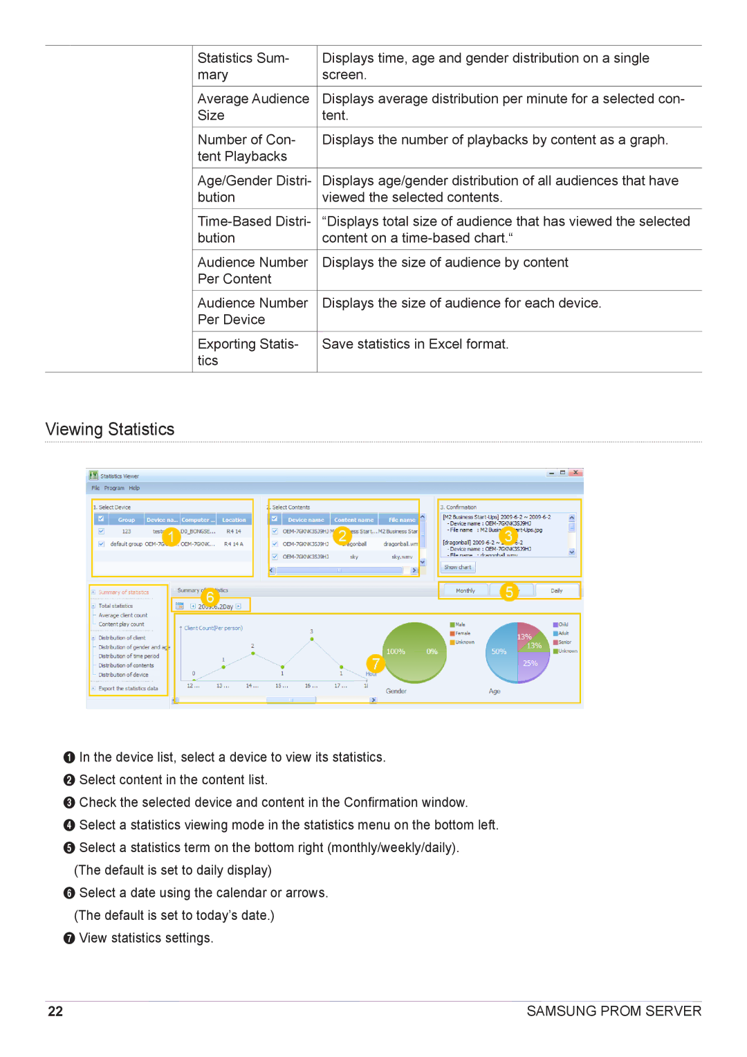 Samsung CY-CMR/EN, CY-CMR/ZA manual Viewing Statistics 