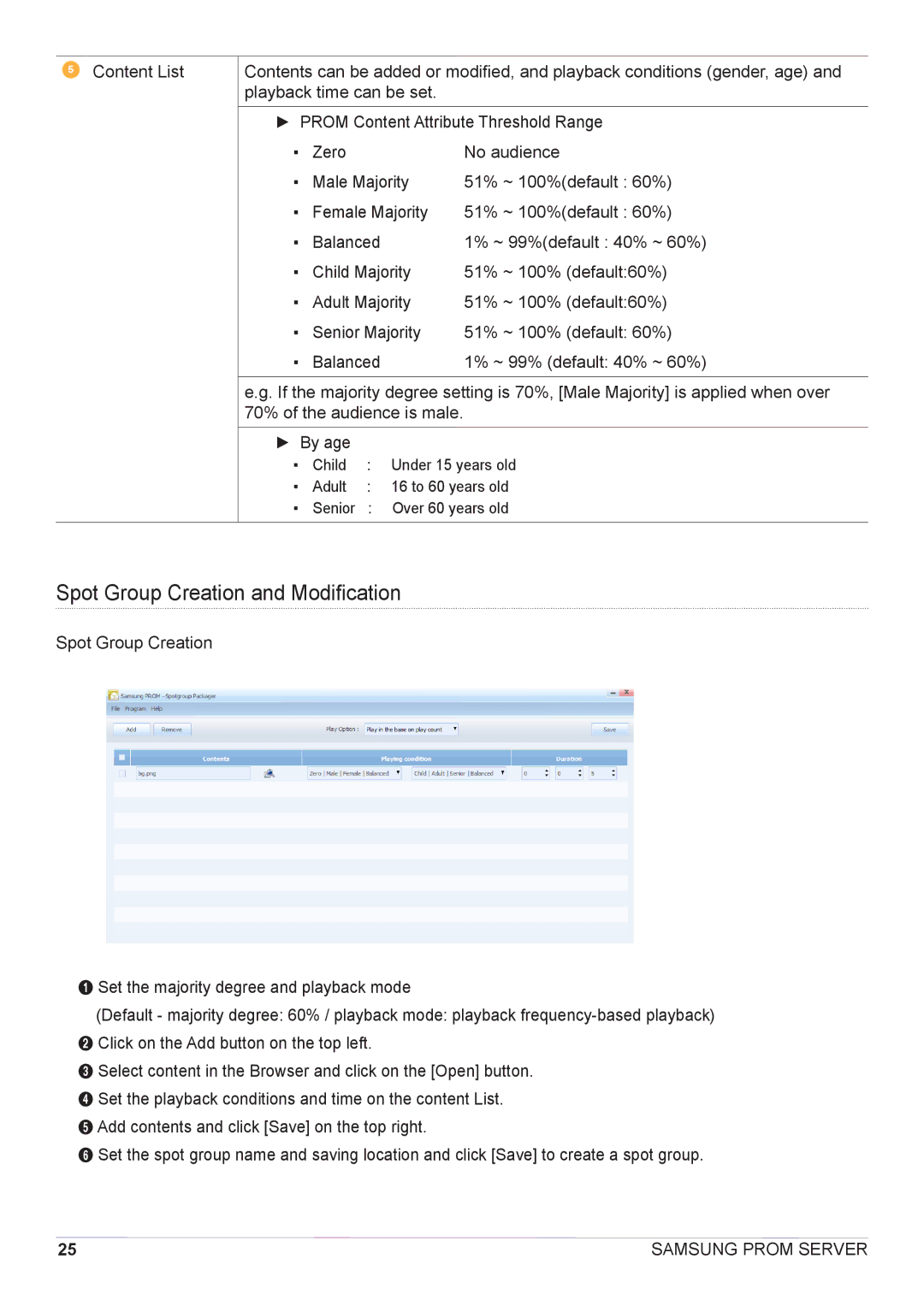 Samsung CY-CMR/ZA, CY-CMR/EN manual Spot Group Creation and Modification 