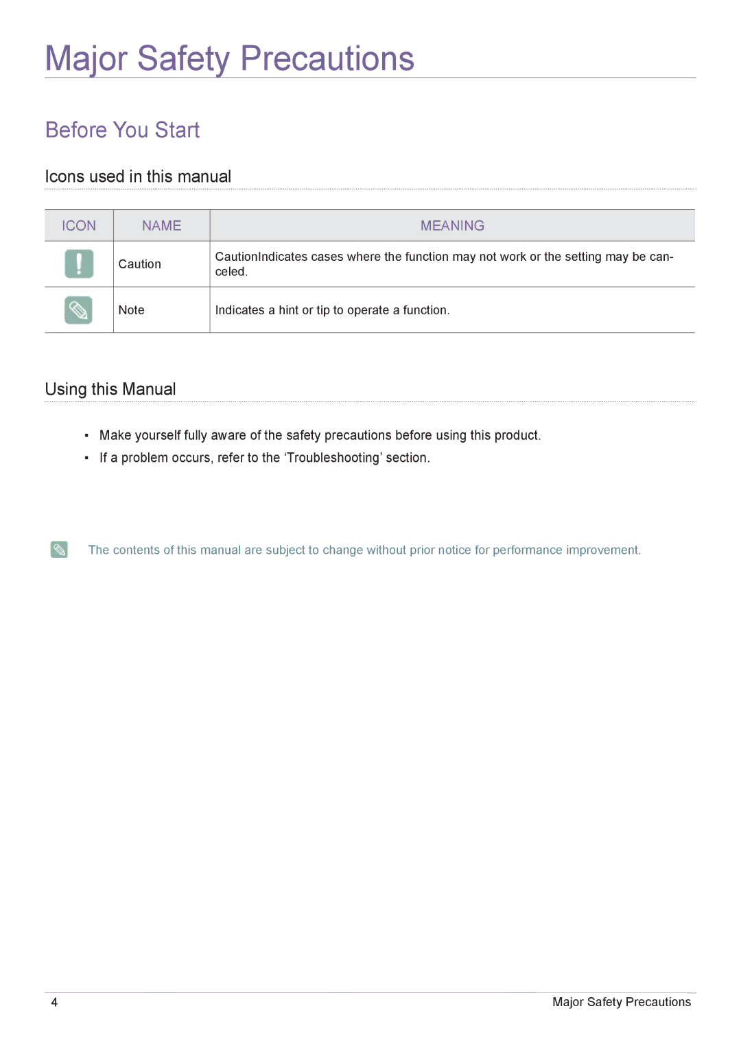 Samsung CY-CMR/EN, CY-CMR/ZA Major Safety Precautions, Before You Start, Icons used in this manual, Using this Manual 