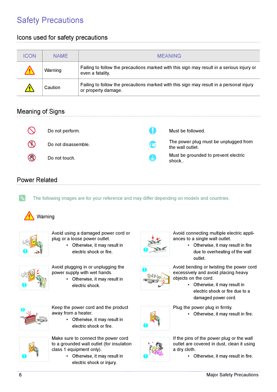 Samsung CY-CMR/EN, CY-CMR/ZA manual Safety Precautions, Icons used for safety precautions, Meaning of Signs, Power Related 