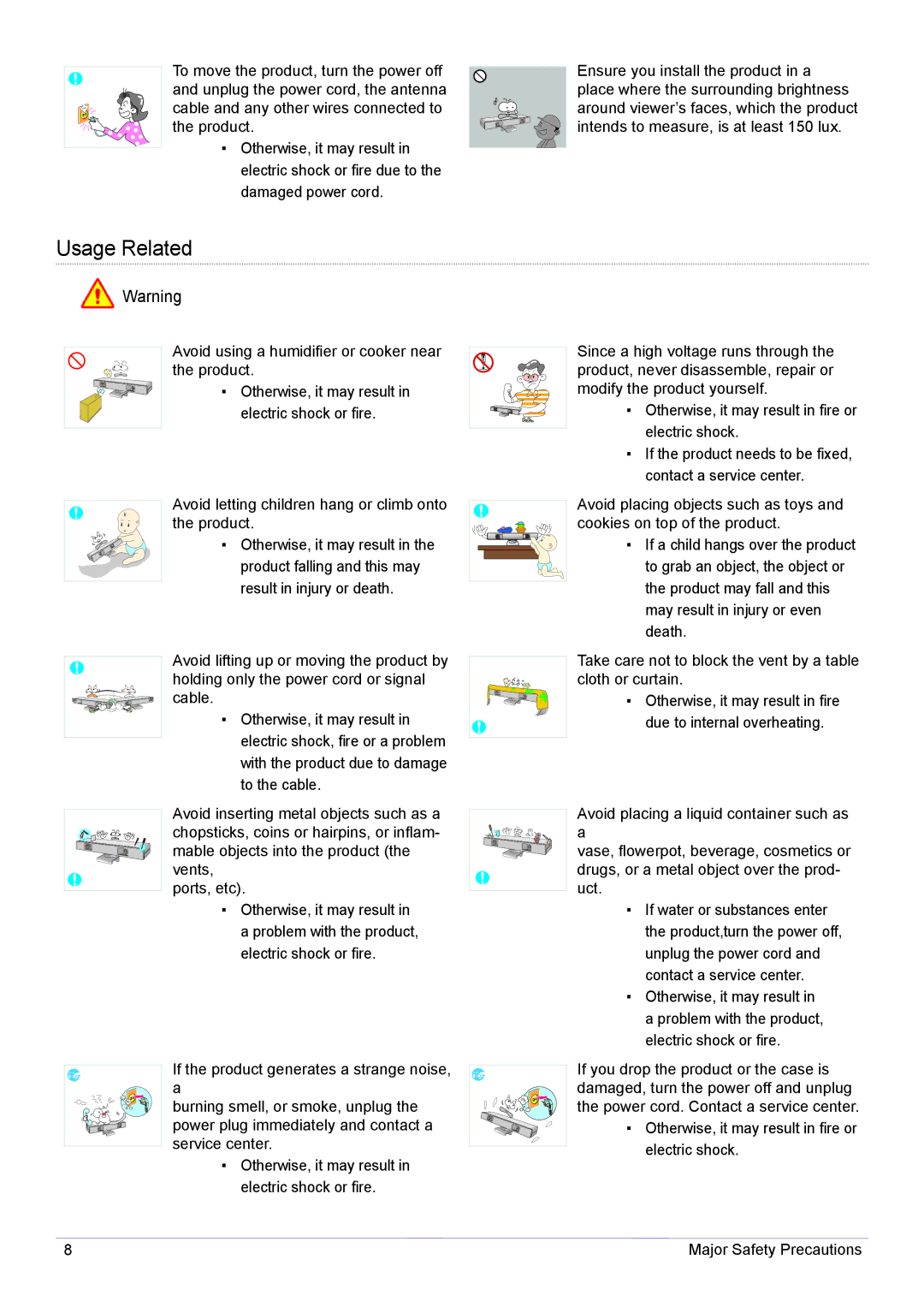 Samsung CY-CMR/EN, CY-CMR/ZA manual Usage Related 