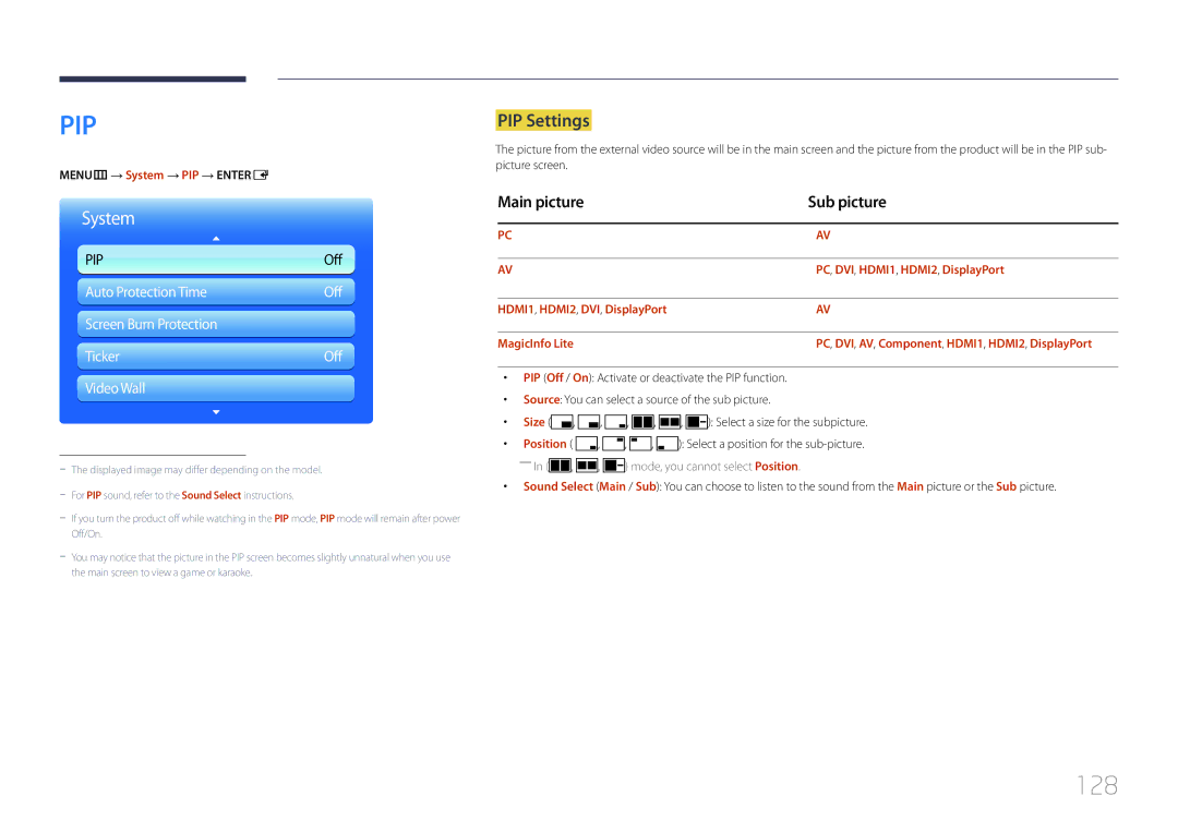 Samsung CYTM46LCA, ME40C user manual 128, PIP Settings, Main picture Sub picture, PC , DVI , HDMI1 , HDMI2 , DisplayPort 