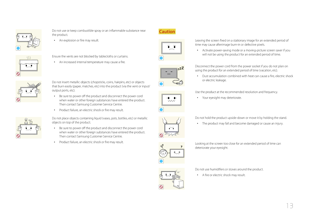 Samsung ME40C, CYTM46LCA user manual Output ports, etc, Product failure, an electric shock or fire may result 