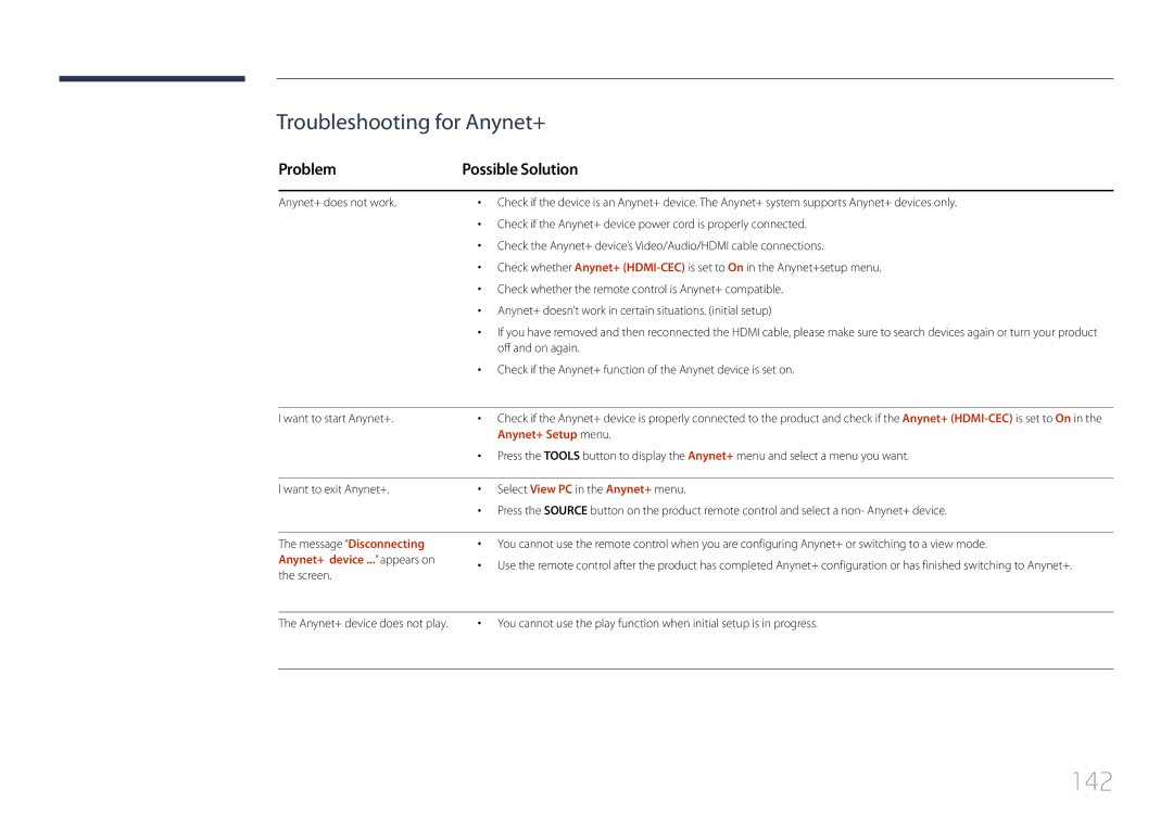 Samsung CYTM46LCA, ME40C user manual 142, Problem Possible Solution, Off and on again, Anynet+ device ... appears on, Screen 