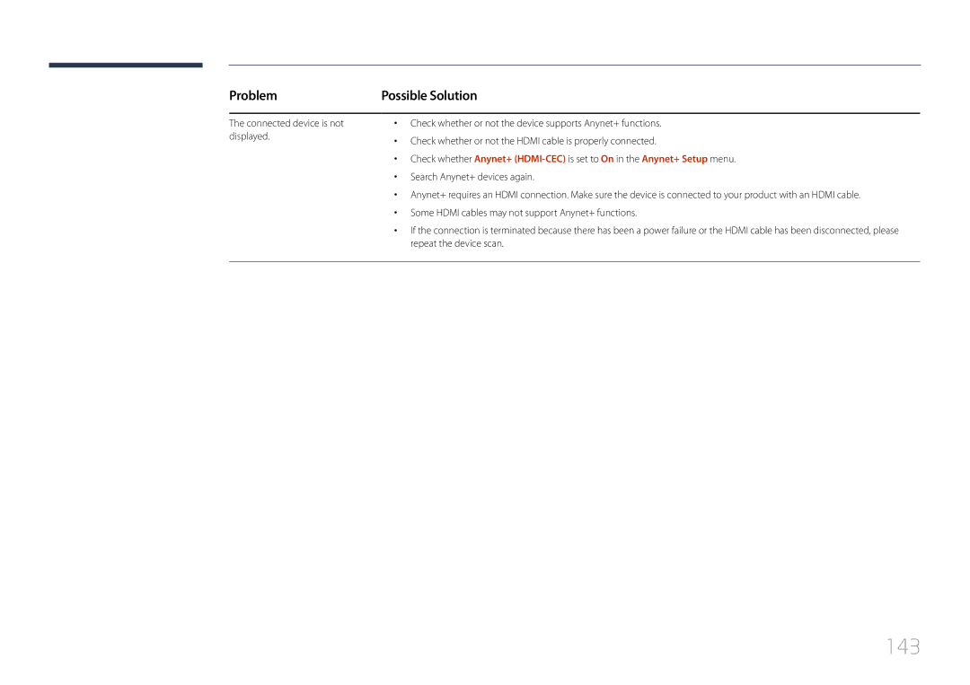 Samsung ME40C, CYTM46LCA user manual 143, Problem 