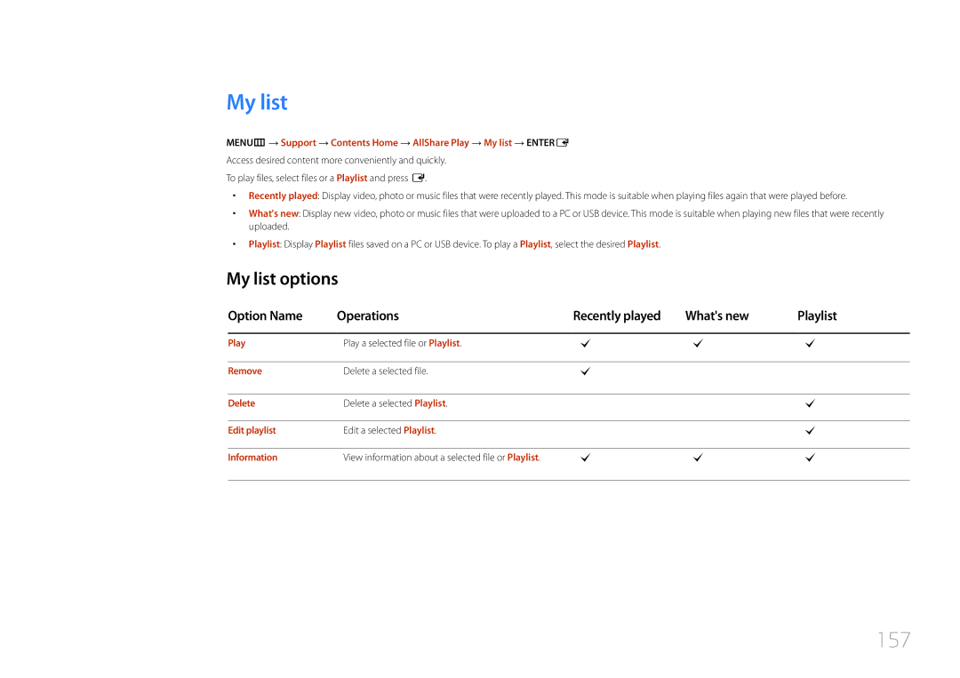 Samsung ME40C, CYTM46LCA user manual 157, My list options, Option Name Operations Recently played Whats new Playlist 