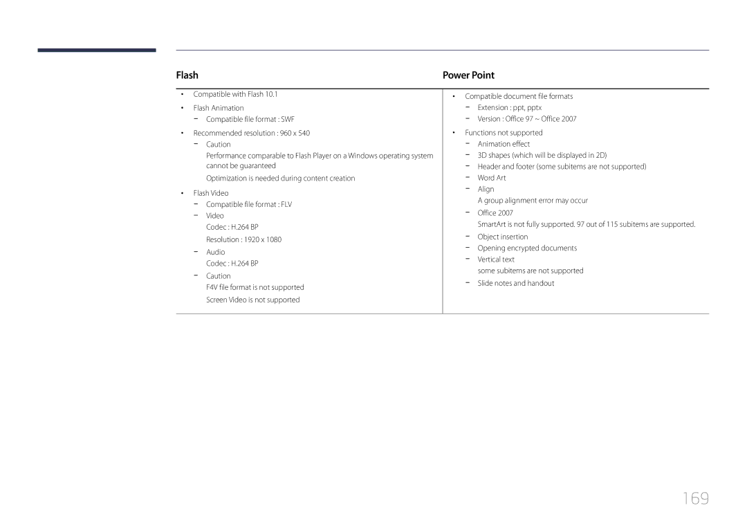 Samsung ME40C, CYTM46LCA user manual 169, Flash 