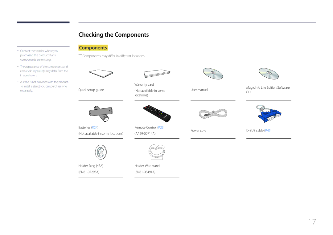 Samsung ME40C, CYTM46LCA user manual Checking the Components 