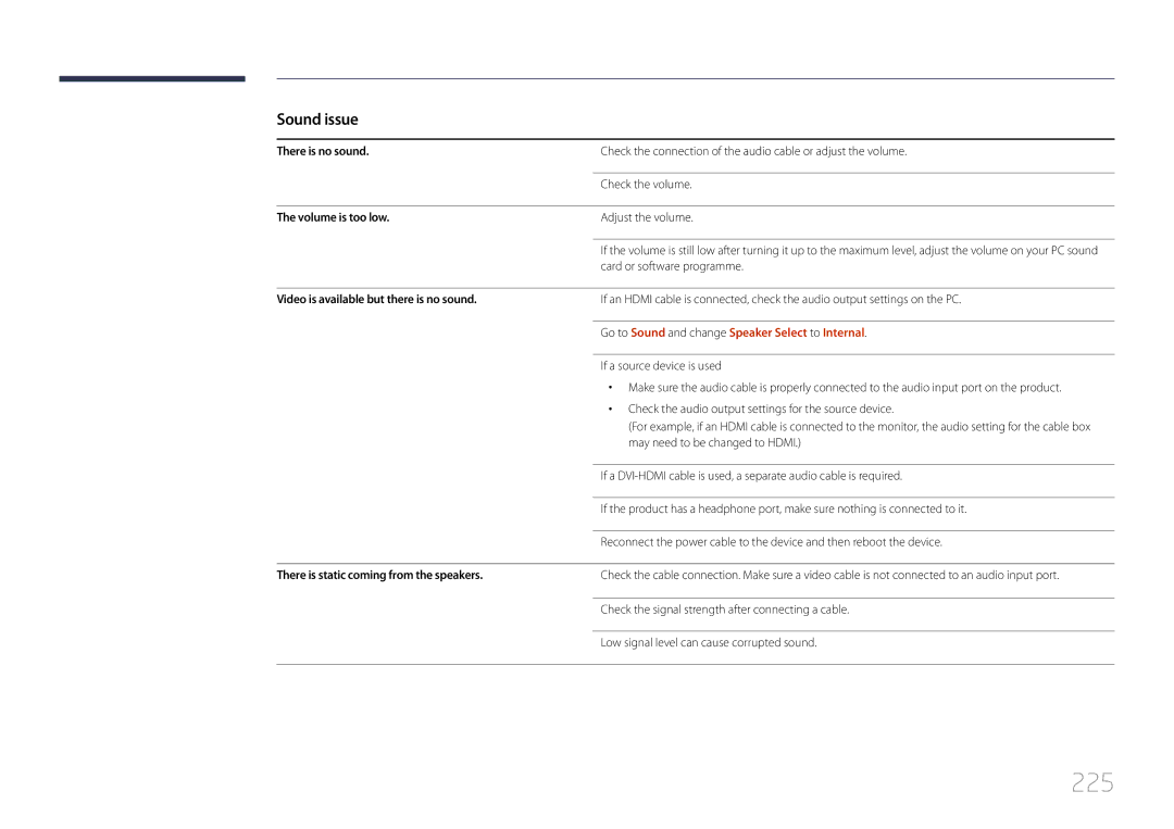 Samsung ME40C, CYTM46LCA user manual 225, Sound issue, Go to Sound and change Speaker Select to Internal 