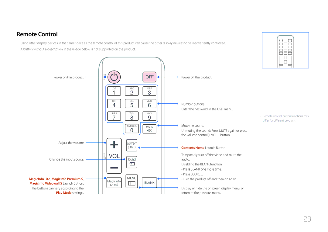 Samsung ME40C, CYTM46LCA user manual Remote Control, Contents Home Launch Button 