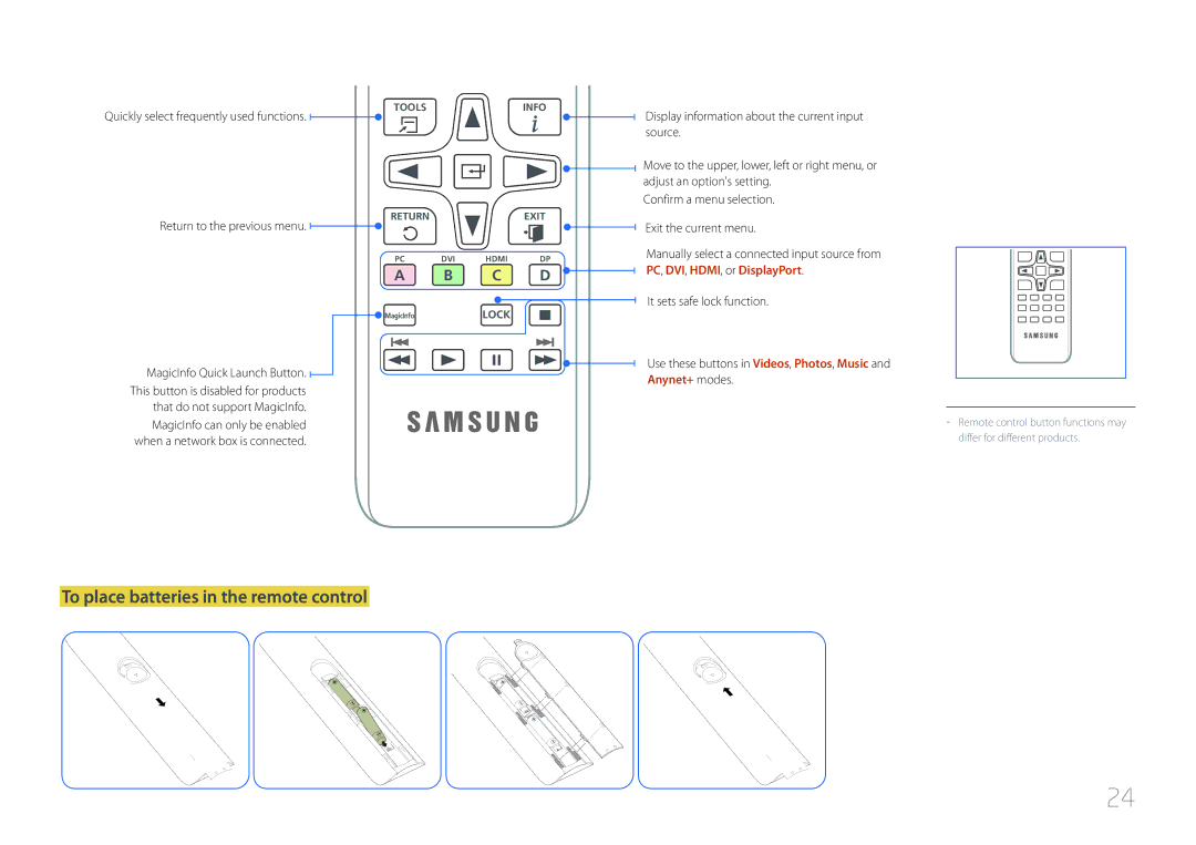 Samsung CYTM46LCA, ME40C To place batteries in the remote control, Quickly select frequently used functions, Anynet+ modes 