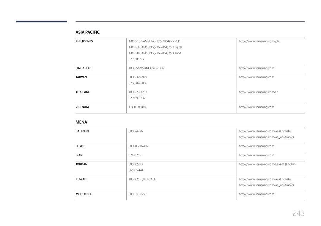 Samsung ME40C, CYTM46LCA user manual 243 