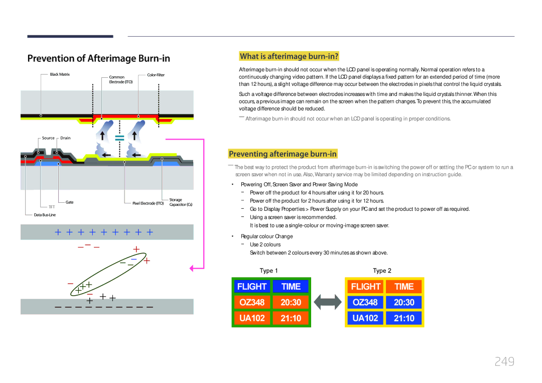 Samsung ME40C, CYTM46LCA user manual 249, Prevention of Afterimage Burn-in, Preventing afterimage burn-in 