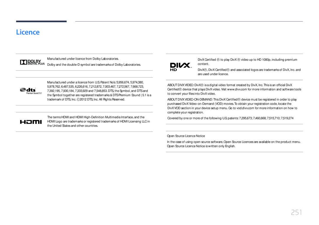 Samsung ME40C, CYTM46LCA user manual Licence, 251 