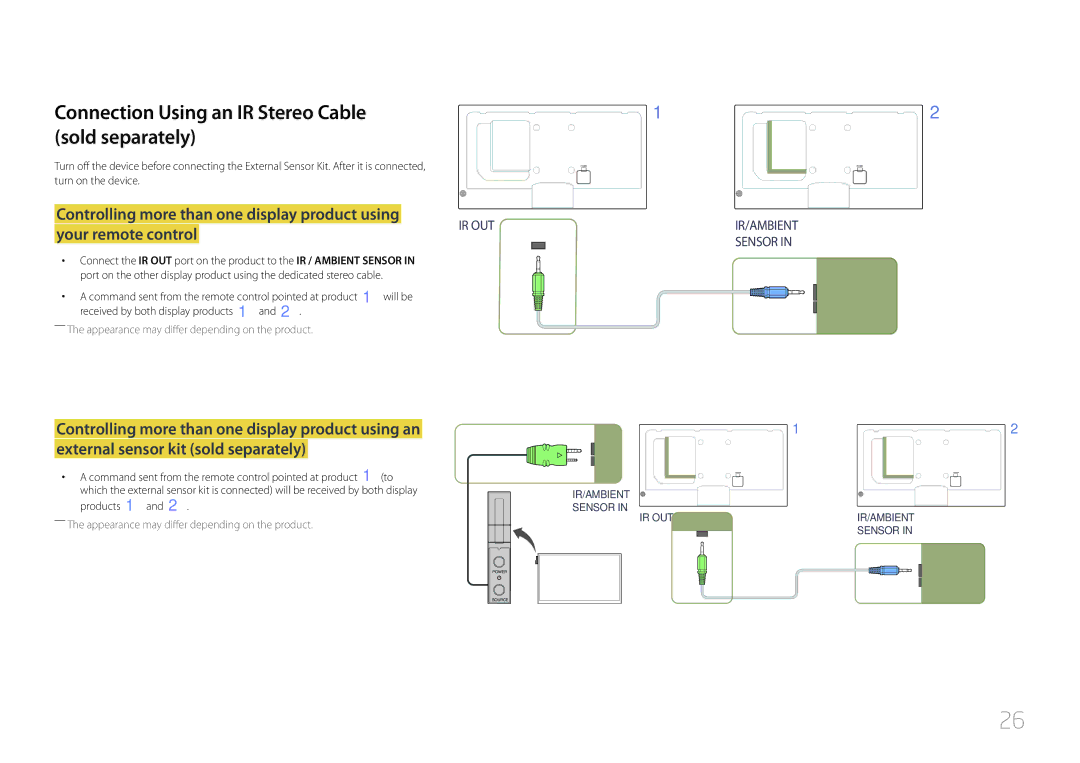 Samsung CYTM46LCA, ME40C user manual Connection Using an IR Stereo Cable sold separately, Products 1 