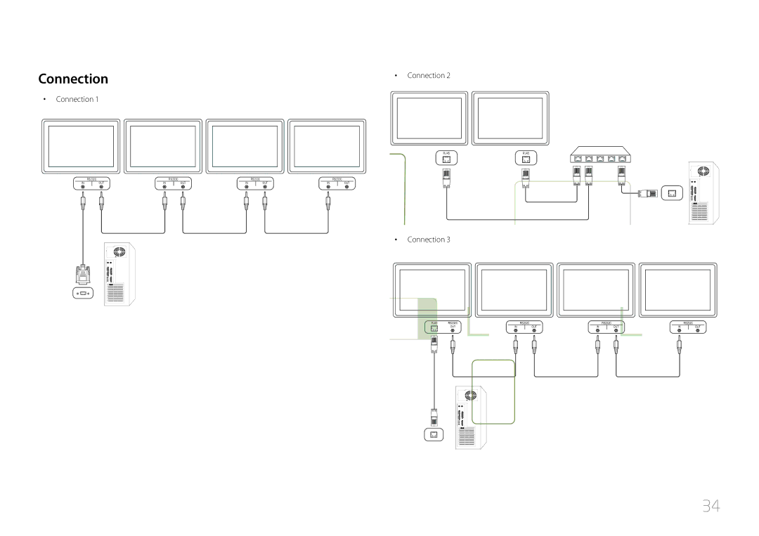 Samsung CYTM46LCA, ME40C user manual Connection 