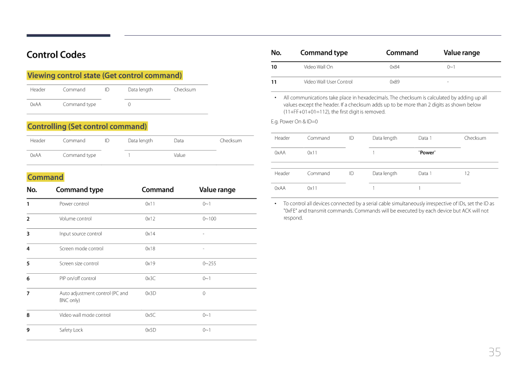 Samsung ME40C Control Codes, Viewing control state Get control command, Controlling Set control command, Command 