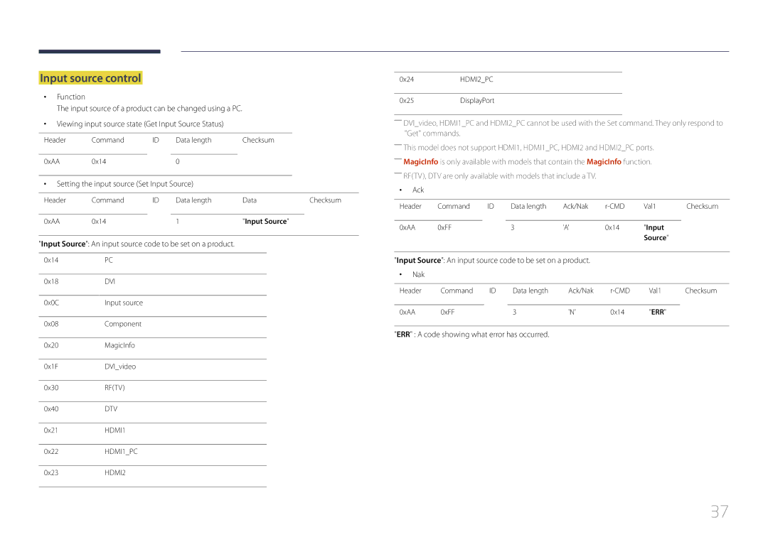 Samsung ME40C, CYTM46LCA user manual Input source control, Setting the input source Set Input Source 